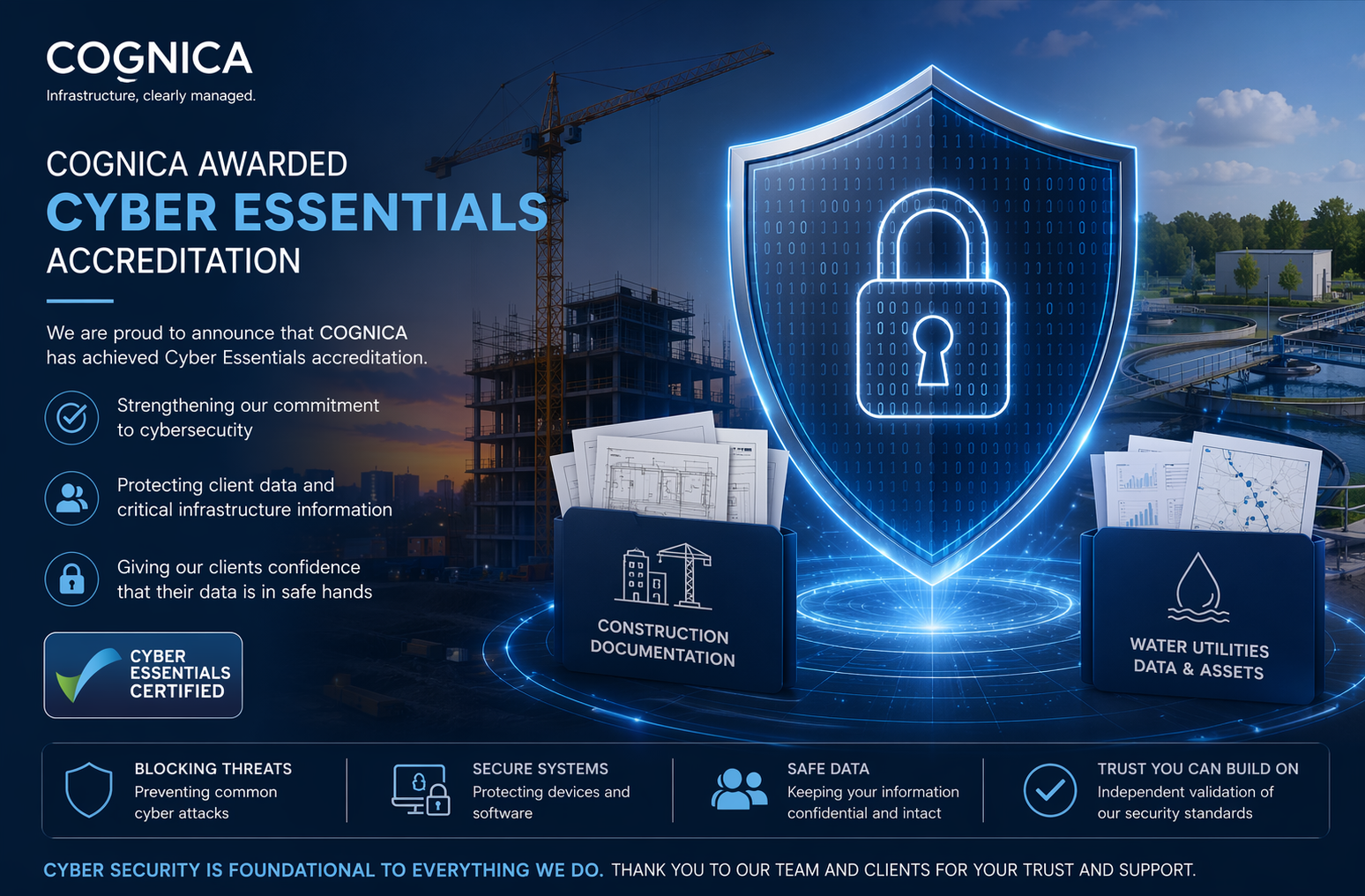 cognica achieve cyber essentials